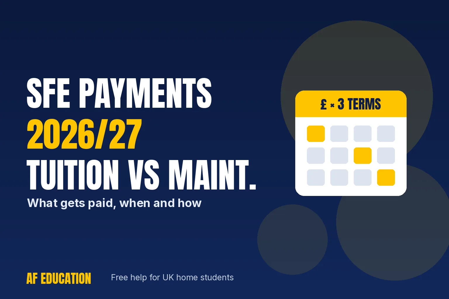 SFE Payments 2026/27: Tuition vs Maintenance