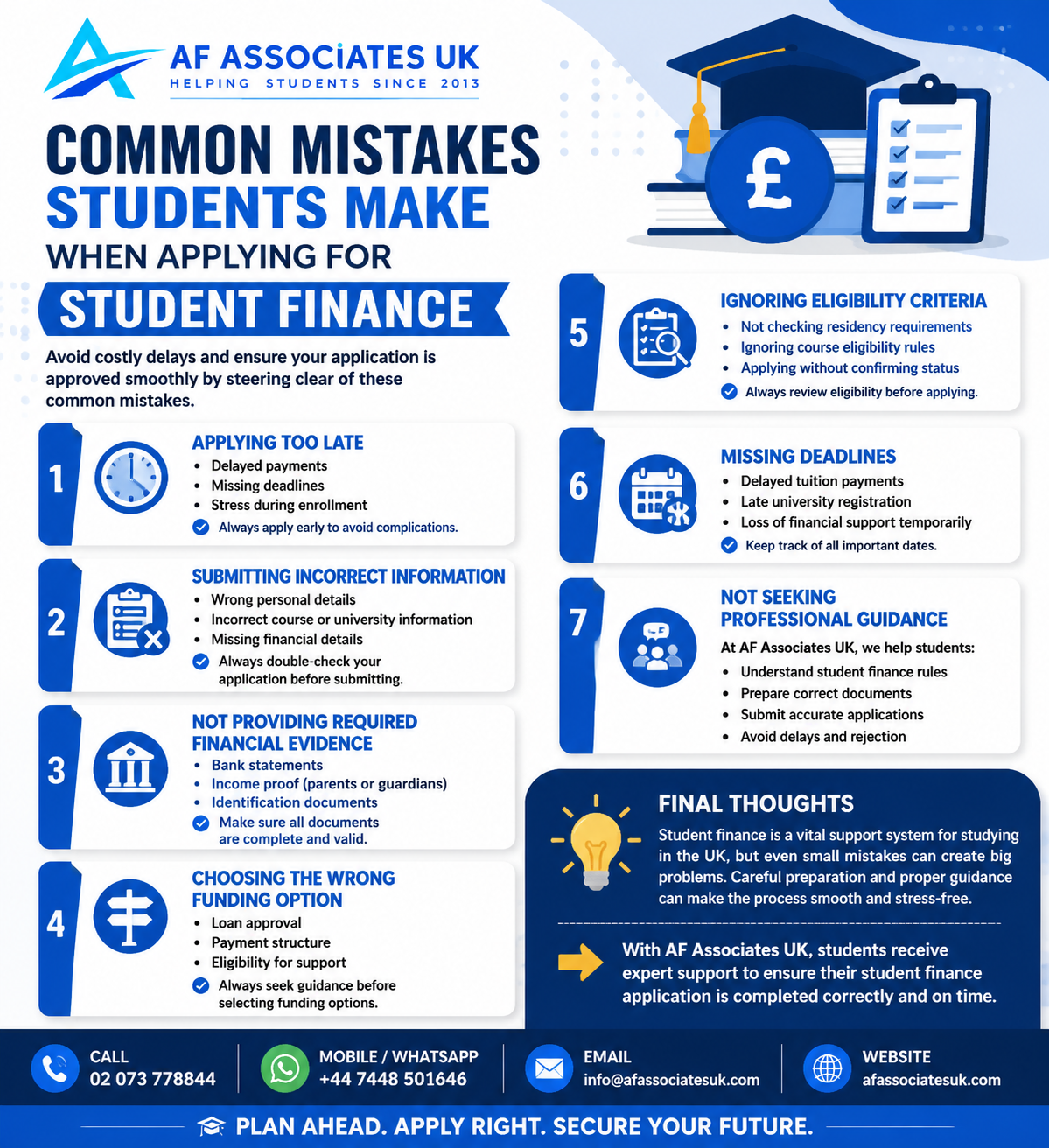 Mistakes Students Make in Student Finance
